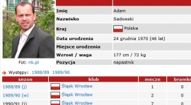 Adam Sadowski nowym trenerem Sokoła Kaszowo