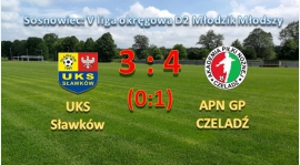 7. KOLEJKA: Sosnowiec: V liga okręgowa D2 Młodzik