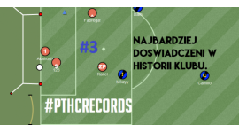 #PTHCRecords - gracze z największą ilością występów w historii klubu. #3