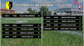 Zapowiedź weekendu (26/27.04)