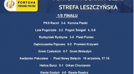 Wyniki Puchar Polski .