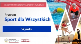 AP Gryf z dofinansowaniem Ministerstwa Sportu i Turystyki