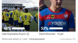 Dawid Śliwowski, lider strzelców 4 ligi, z nagrodą miesiąca od kibiców!