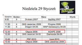 Niedzielne mecze w Kids Soccer League.