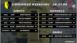 Zapowiedź weekendu (26/27.09)