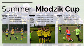 Zapraszamy na Summer Młodzik Cup 2018