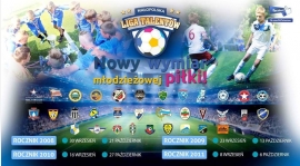 Małopolska Liga Talentów z udziałem Szkółki Piłkarskiej Pcimianki !