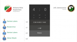 12.Kolejka JAKO IV Ligi Małopolskiej Wolania Wola Rzędzińska-LKS Jawiszowice 4:0