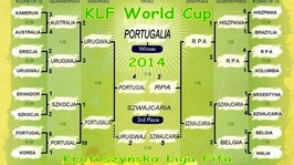 13.07.2014r FINAŁ KLF WORLD CUP !!!