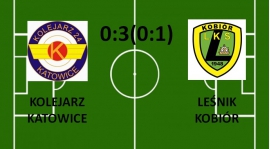 Sparing 2: Kolejarz Katowice - Leśnik 0:3