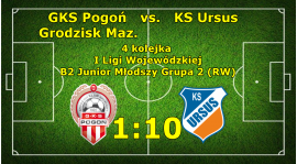 GKS Pogoń vs. KS Ursus