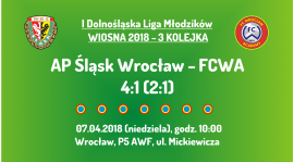 I DLM wiosna 2018 - 3 kolejka (07.04.2018): AP Śląsk Wrocław - FCWA