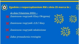 Informacja na temat rozgrywek i treningów od 27 marca do 9 kwietnia