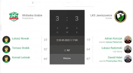 26.Kolejka JAKO IV Ligi Wiślanka Grabie-LKS Jawiszowice 3:3