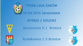 2 kolejka Ligi Żaków - Jaroszowice