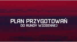 Badania i testy wydolnościowe