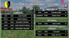 Zapowiedź weekendu (12/13.04)