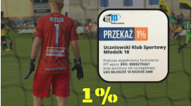 Przekaż 1% podatku dla Młodzika