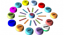 Terminarz spotkań !