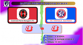 Remis Wisły z Rangers
