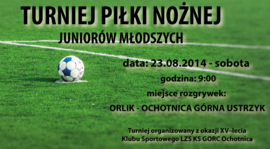Harmonogram I Turnieju Piłki Nożnej Juniorów Młodszych.
