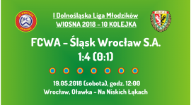 I DLM wiosna 2018 - 10 kolejka (19.05.2018): FCWA - Śląsk Wrocław S.A.