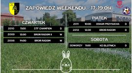 Zapowiedź weekendu świątecznego (17-19.04)