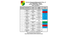 Aktualny terminarz MAZOWSZA