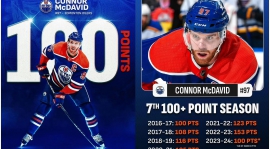 Potraga zvijezde Oilersa Connora McDavida za sedmu sezonu sa 100 bodova