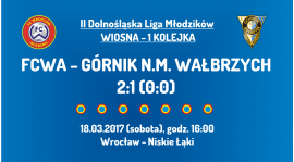 II DLM wiosna 2017 - 1 kolejka - Górnik. N.M. Wałbrzych (18.03.2017)