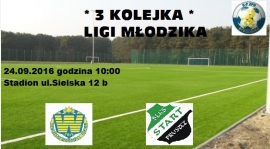 Liga Młodzika 3 kolejka