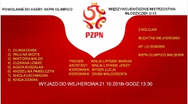 2 kolejka Międzywojewódzkich Mistrzostw Młodziczek u-13 POWOŁANIA