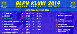 Tabela i wyniki 6 kolejki GLPN Kluki 2014 jesień.
