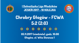 I DLM 10 kolejka: Chrobry Głogów - FCWA (05.11.2017)
