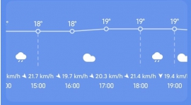 Mimo pochmurnej pogody trenujemy zgodnie z planem