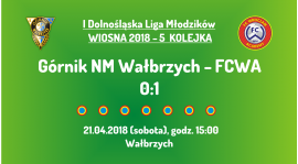 I DLM wiosna 2018 - 5 kolejka (21.04.2018): Górnik NM Wałbrzych - FCWA