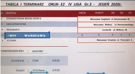 JESIENNA  LIGA  NA  "HORYZONCIE" !