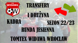 Transfery i kadra na rundę jesienną - I drużyna