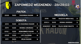 Zapowiedź weekendu (28/29.03)