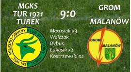 Tur 1921 Turek- Grom Malanów 9:0, juniorzy B1