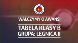 Walczymy o awans!!!