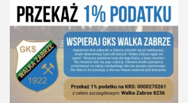 Przekaż 1% podatku !!!