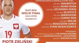 Turniej piłki nożnej „PODWÓRKOWA LIGA MISTRZÓW” etap Stare Bogaczowice