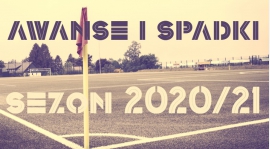 Awanse i spadki w sezonie 2020/2021