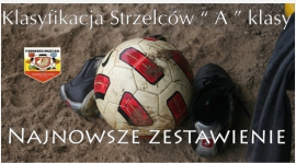 Zmiany w czołówce strzelców!