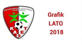 Grafik LATO 2018