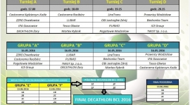 DECATHLON BUSINESS CHAMPIONS LEAGUE - rozgrywki grupowe