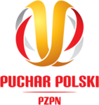 Losowanie Pucharu Polski