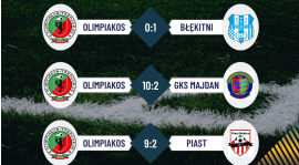 Ostatnia prosta przed ligą