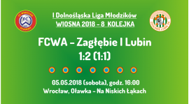 I DLM wiosna 2018 - 8 kolejka (05.05.2018): FCWA - Zagłębie I Lubin